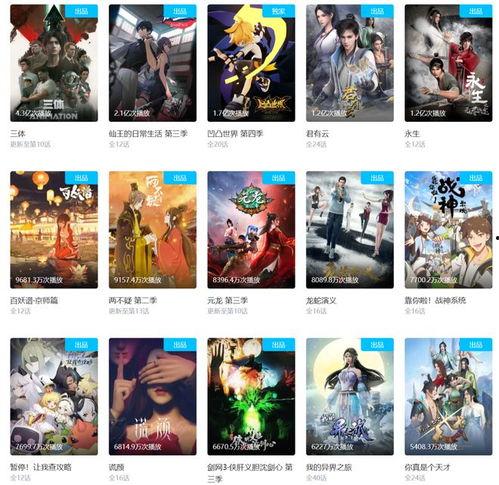 腾讯视频国产2d动漫,国产2D动漫盛宴，青春记忆里的色彩斑斓