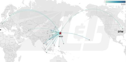 国产飞机航线布局图解视频,揭秘空中丝路新篇章