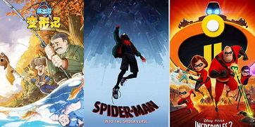 国产动漫电影视频儿童,国产动漫电影儿童视角下的奇幻世界